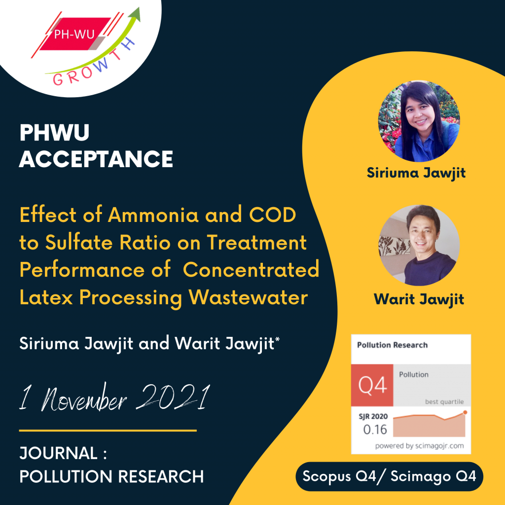 PHWU Acceptance in Fiscal 2022 #5th