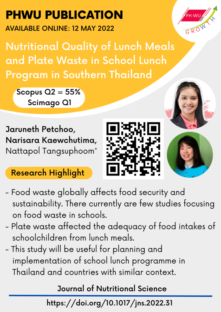 Title : Nutritional Quality of Lunch Meals