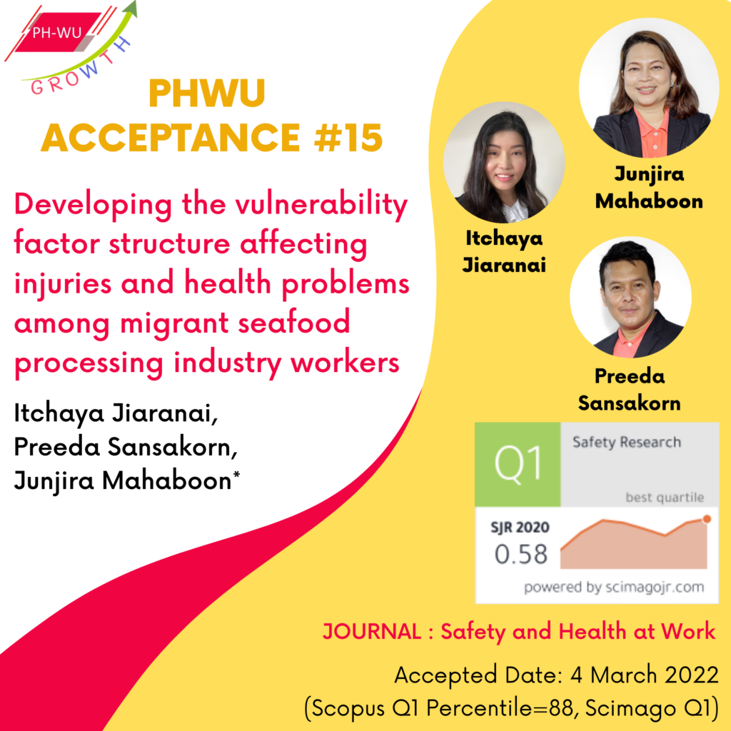 PHWU ACCEPTANCE Title : Developing