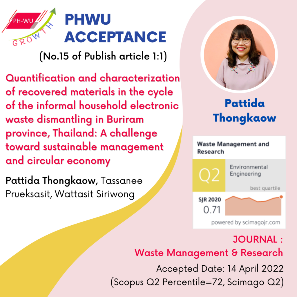 A challenge toward sustainable management and circular economy ​