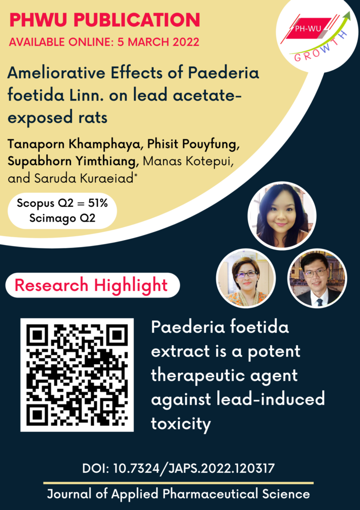 Ameliorative Effects of Paederia foetida Linn. on lead acetate-exposed rats