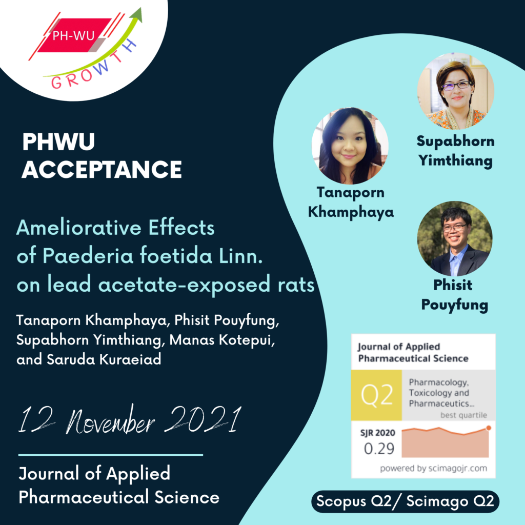 PHWU Acceptance in Fiscal 2022 #6th