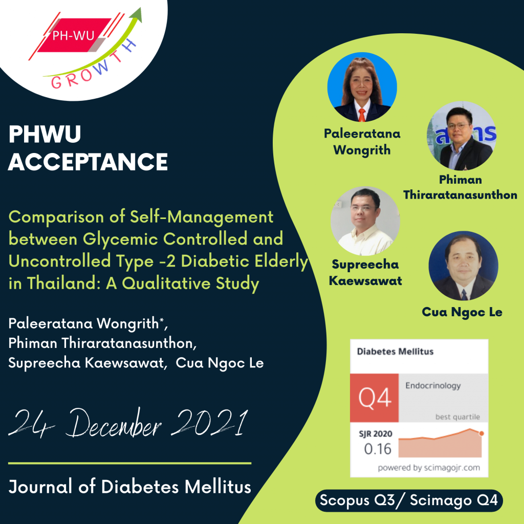 PHWU Acceptance in Fiscal 2022 #9th