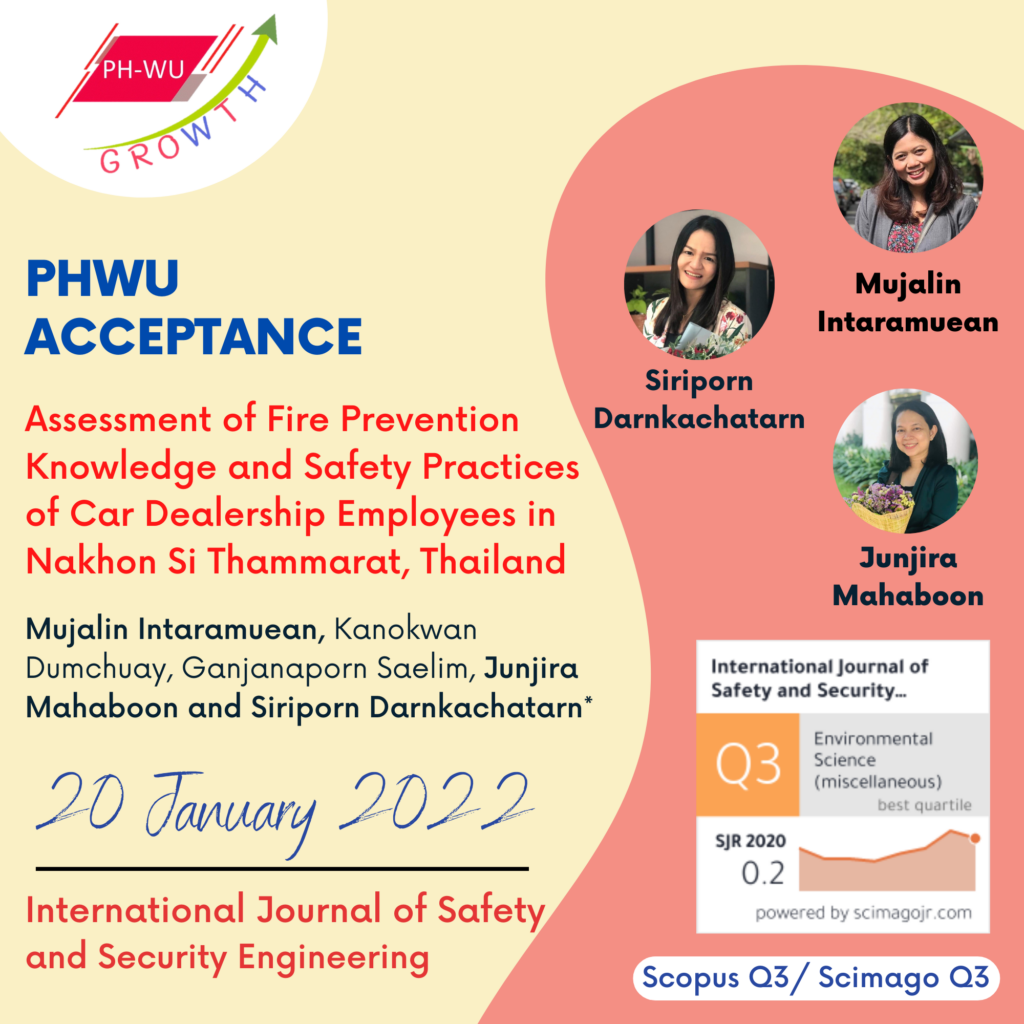 PHWU Acceptance in Fiscal 2022 #12th