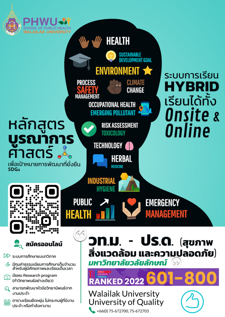 หลักสูตรบูรณาการศาสตร์