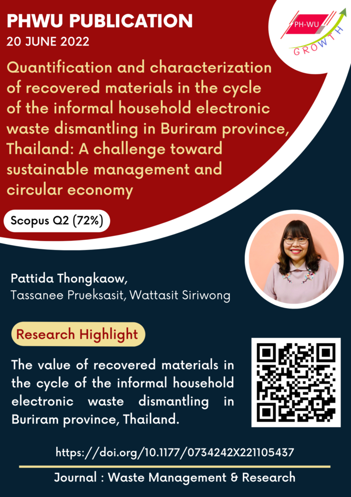 Quantification and characterization of recovered