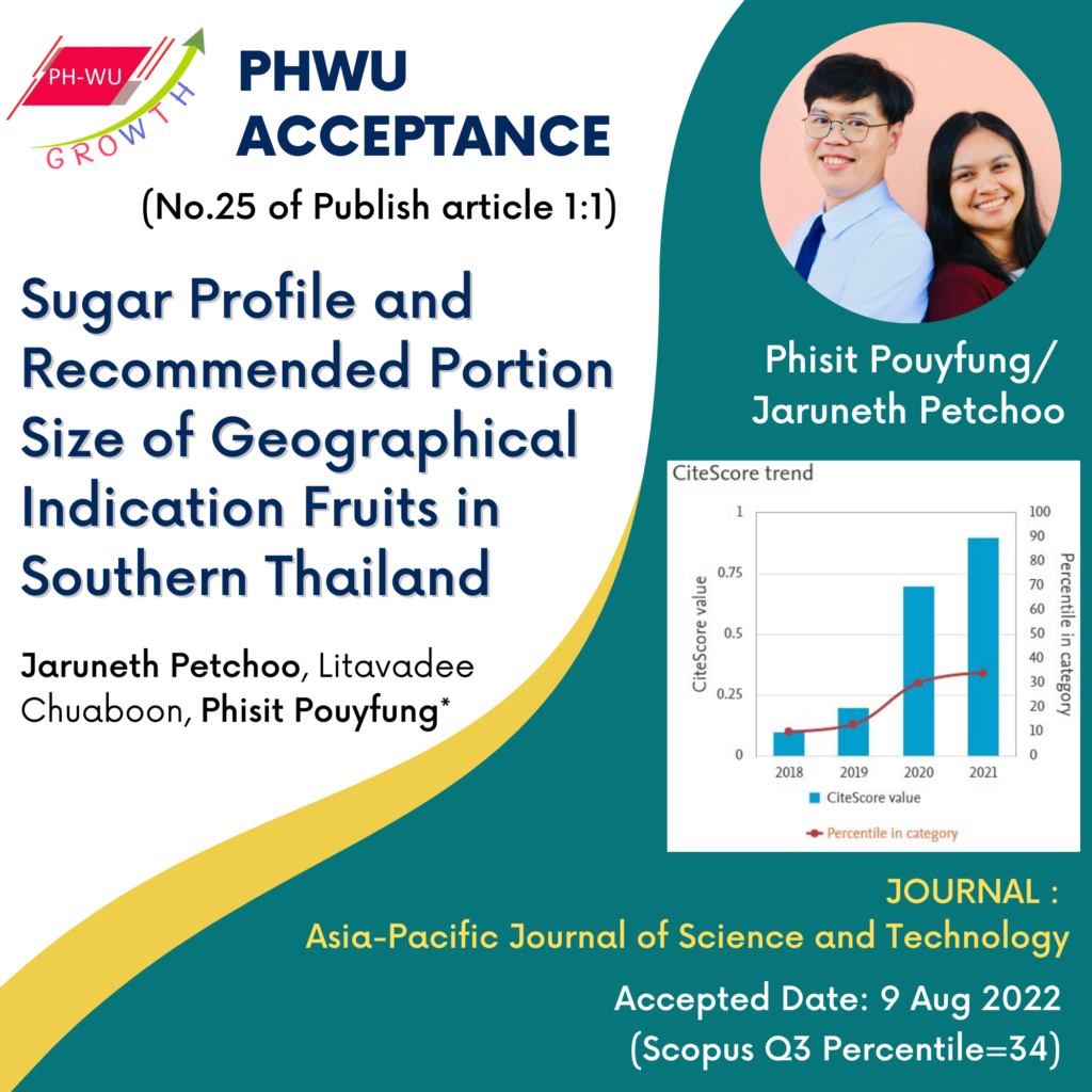 Sugar-Profile-and-Recommended