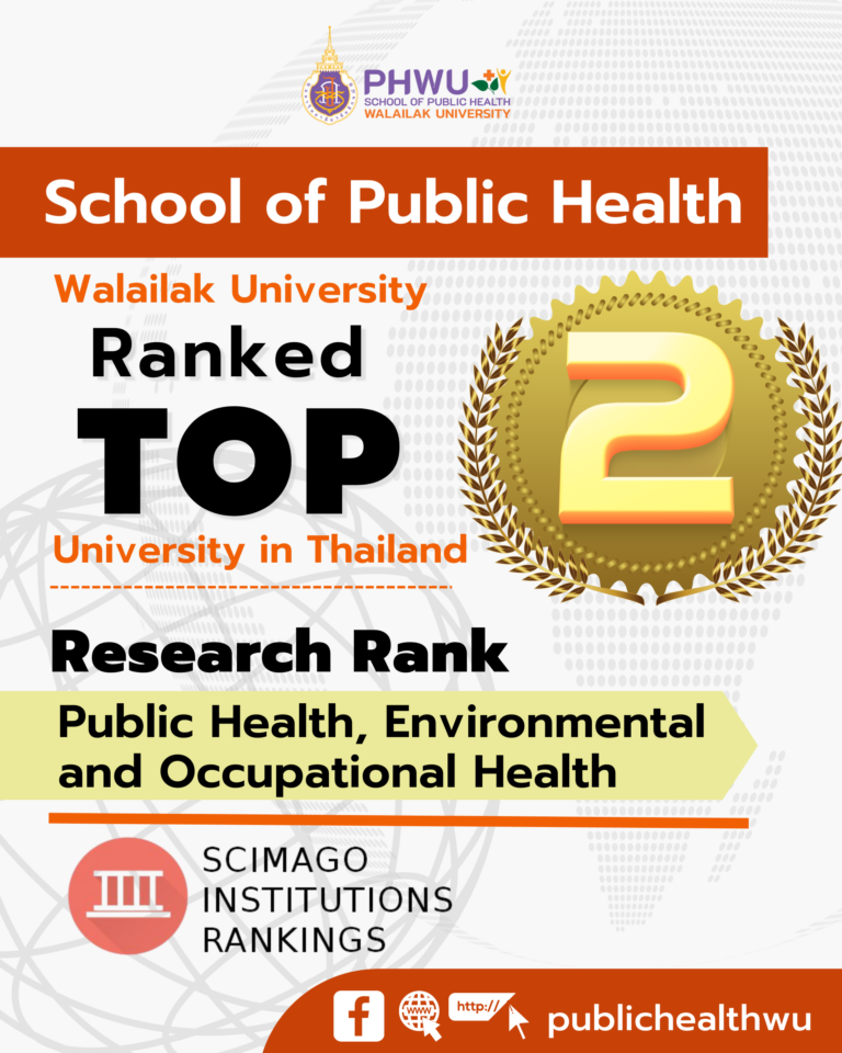 We are delighted to inform you that Walailak University is ranked The Second Top University in the Research Rank