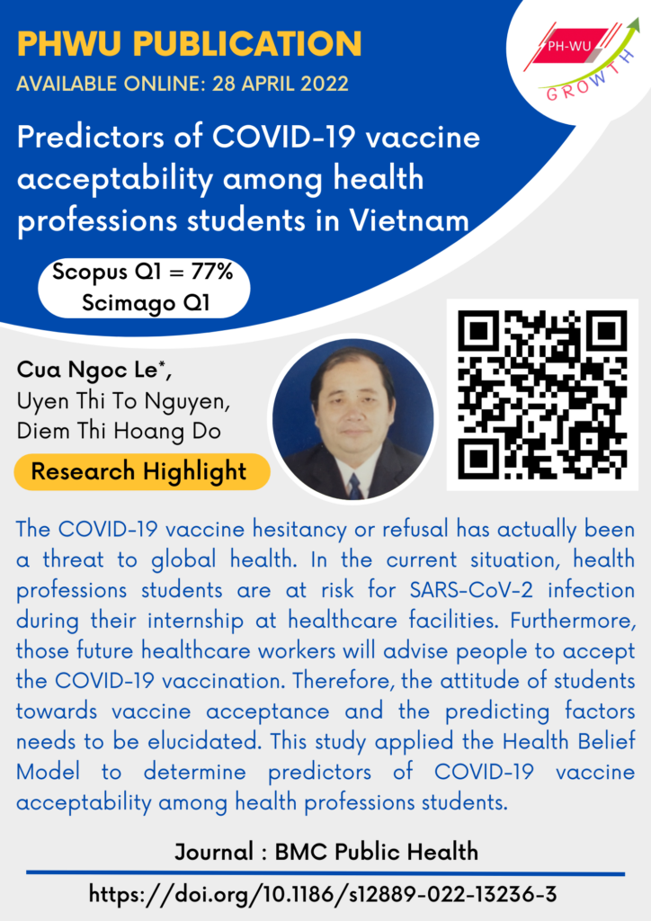 Title : Public acceptability of COVID-19 vaccines