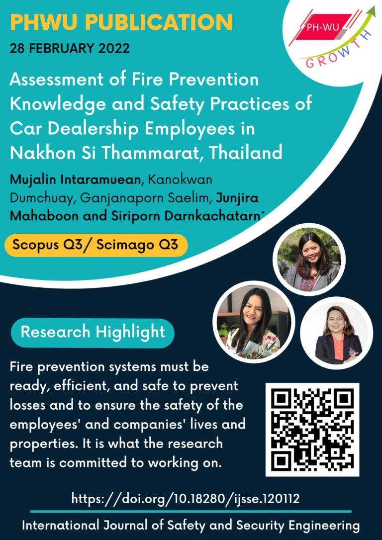 PHWU Publication Title : Assessment of Fire Prevention Knowledge and Safety Practices of Car Dealership Employees in Nakhon Si Thammarat, Thailand
