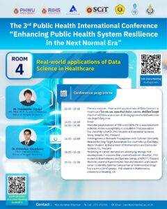 “The 3rd Public Health International Conference “Enhancing Public Health System Resilience in the Next Normal Era”