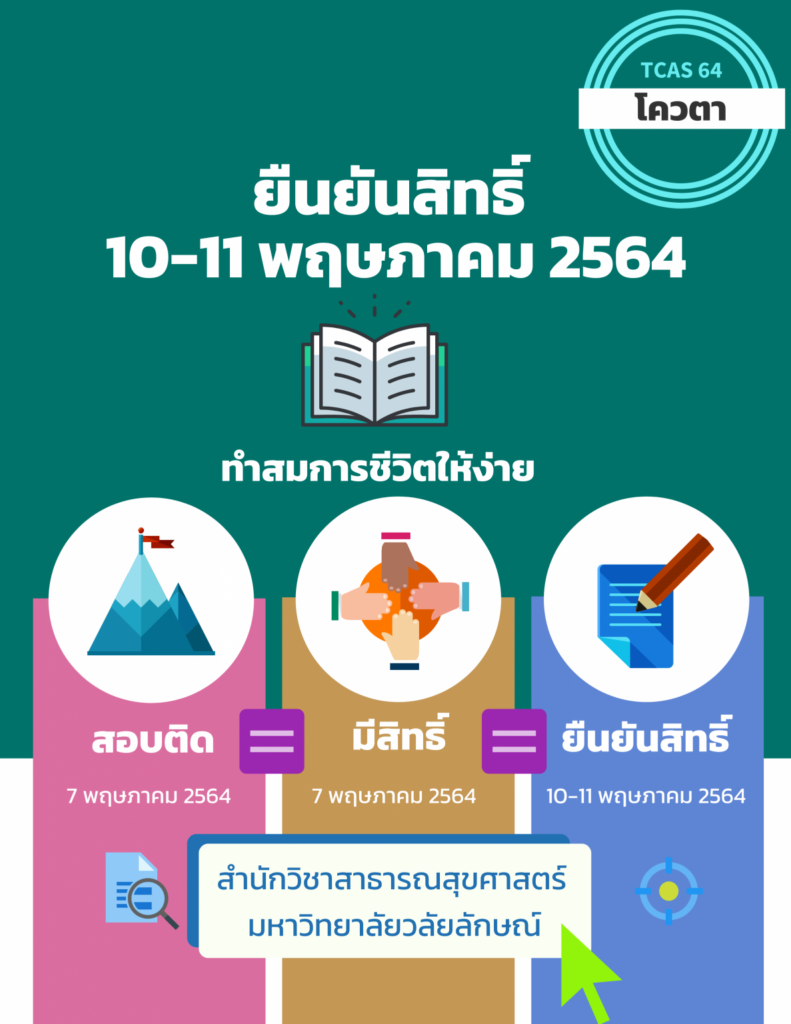 ยืนยันสิทธิ TCAS64 รอบโควตา