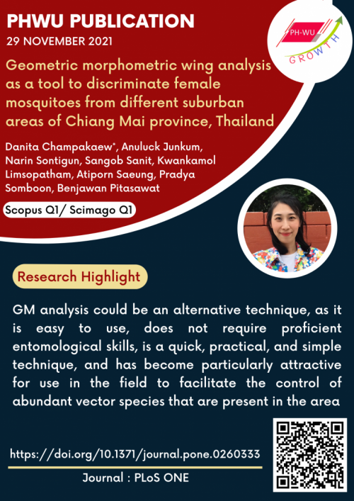 4. Geometric morphometric wing analysis as a tool to discriminate female mosquitoes from different suburban areas of Chiang Mai province, Thailand